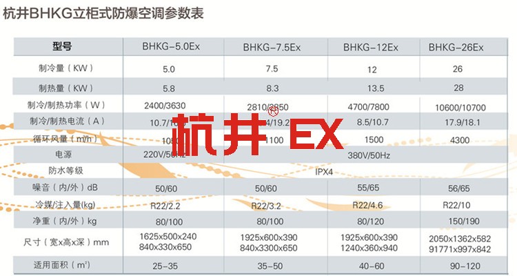 防爆絕緣塑料件材料有哪些 防爆絕緣塑料件材料有哪些
