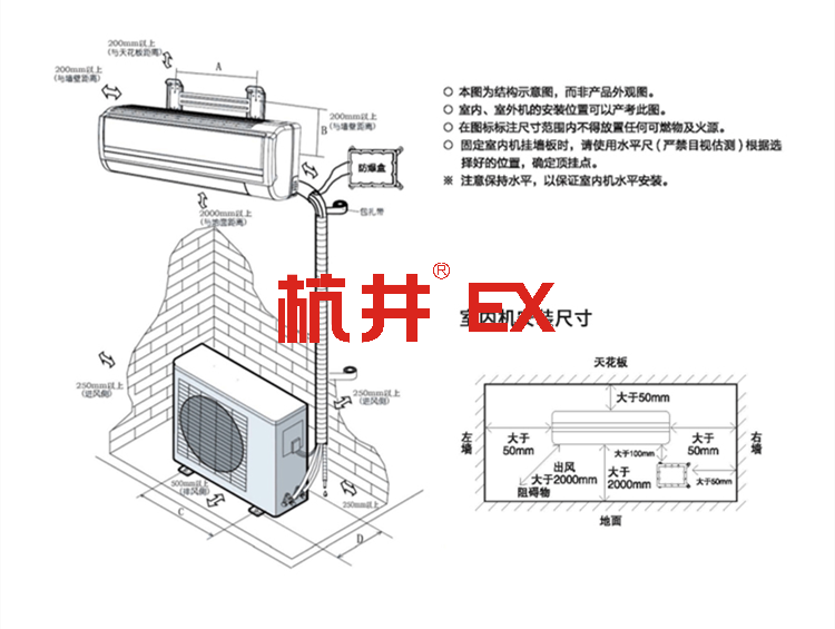 影響電工廠溫度的因素有哪些
