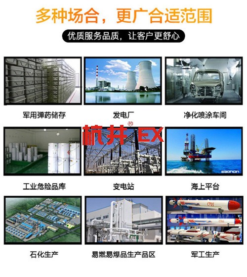 1p丙烷倉庫專用防爆空調(diào)圖片