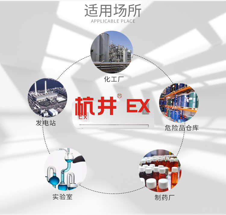機械設(shè)備廠用空調(diào)-防爆嵌入式空調(diào) 機械設(shè)備廠用空調(diào)-防爆嵌入式空調(diào)