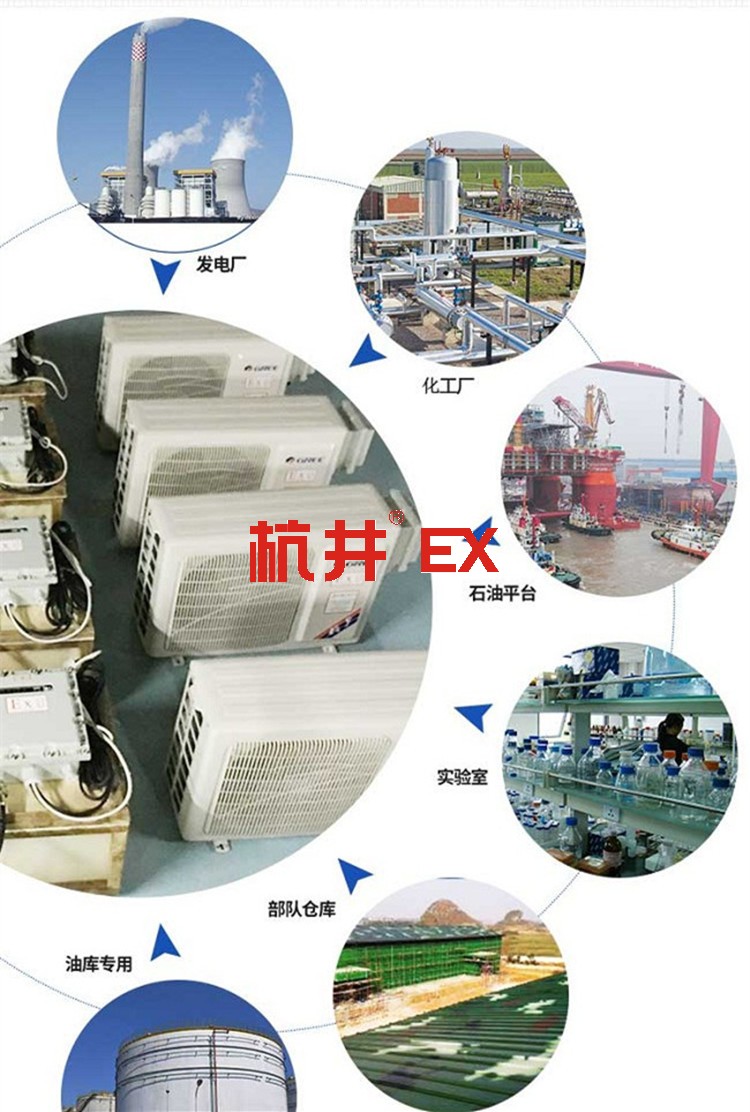 洛陽防爆空調(diào)銷售公司-防爆資質(zhì)齊全 洛陽防爆空調(diào)銷售公司-防爆資質(zhì)齊全