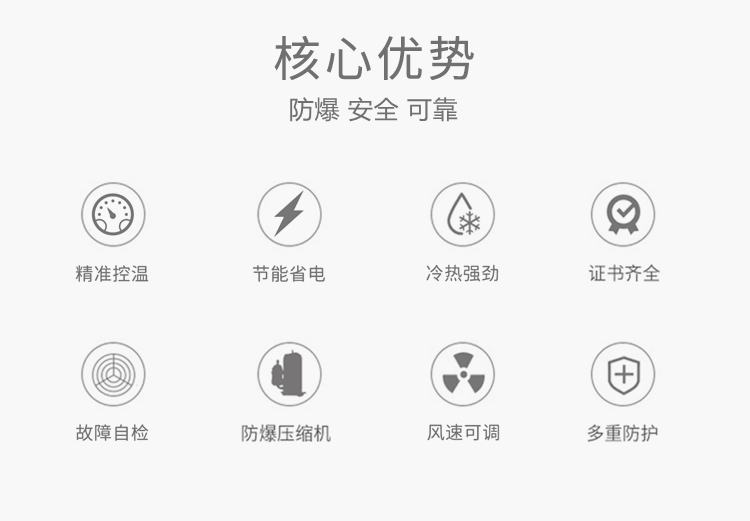 油漆室防爆空調(diào)在使用中如何維護(hù) 油漆室防爆空調(diào)在使用中如何維護(hù)
