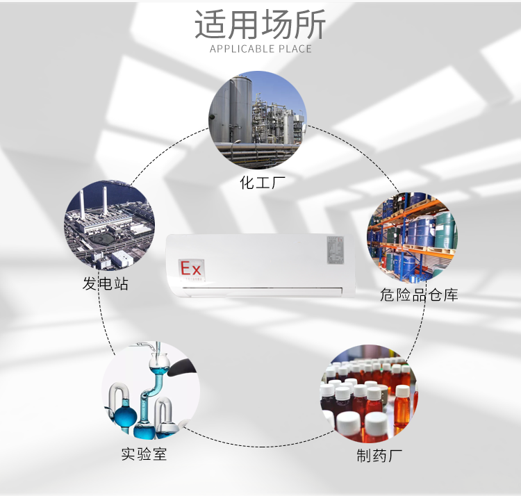 危險(xiǎn)品庫(kù)防爆空調(diào)的安裝要求 危險(xiǎn)品庫(kù)防爆空調(diào)的安裝要求