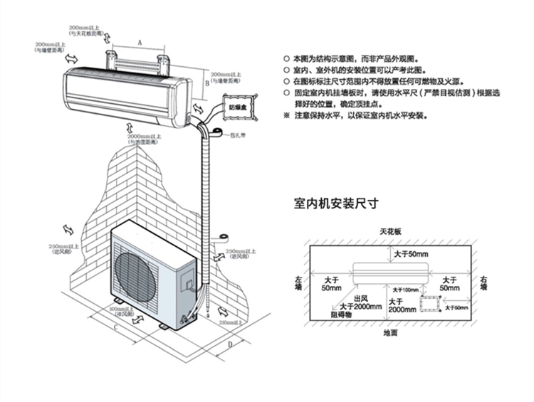 發(fā)電廠防爆空調(diào)的防爆原理是什么 發(fā)電廠防爆空調(diào)的防爆原理是什么