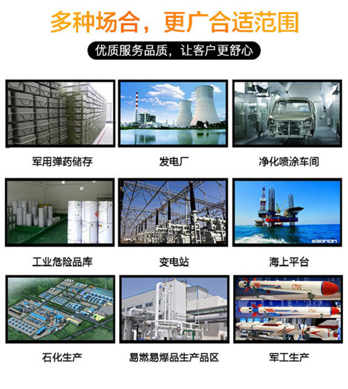 2p醫(yī)藥廠特種防爆空調(diào)圖片
