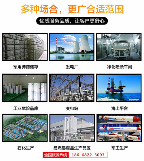 1區(qū)、2區(qū)危險場所防爆空調(diào)機banner圖